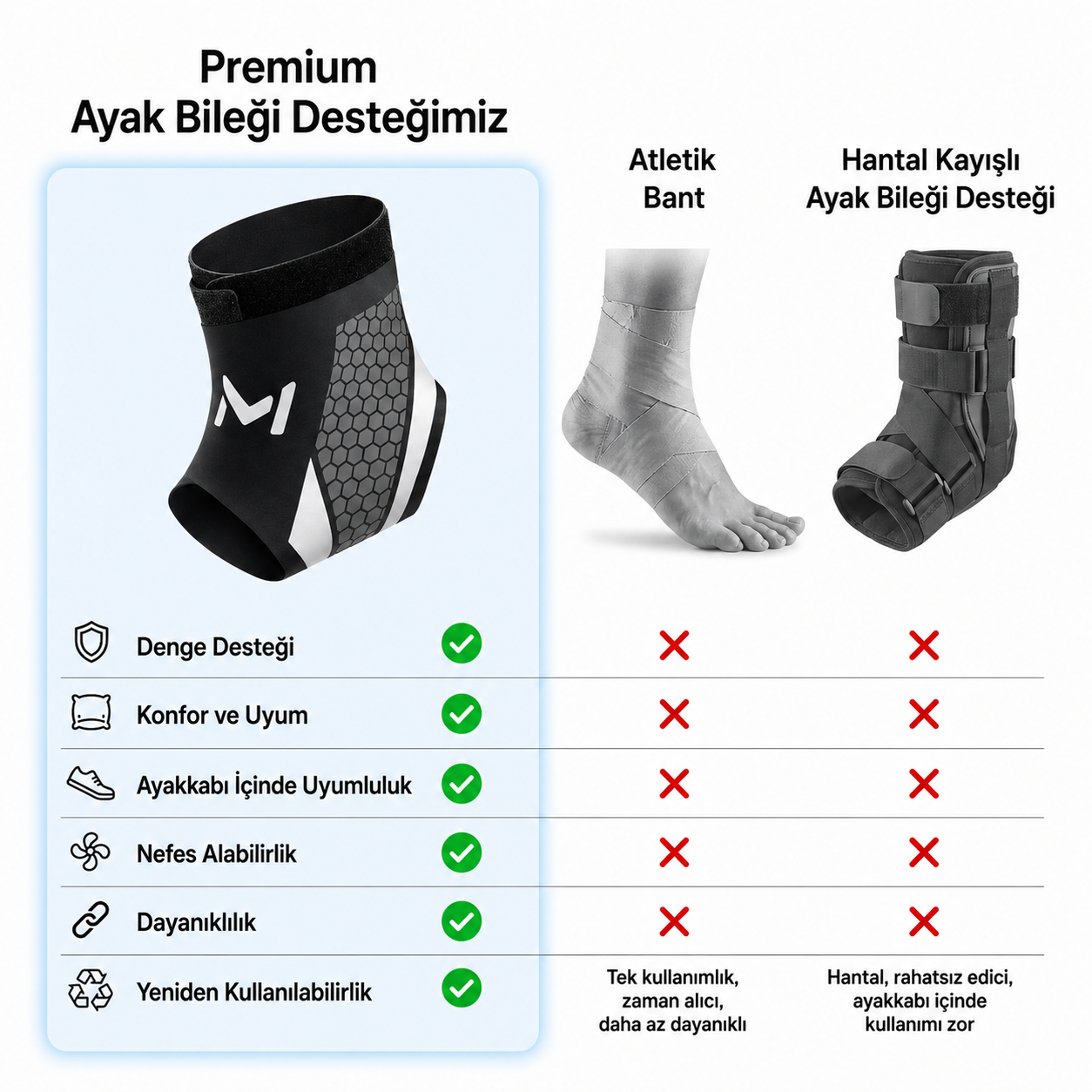 MOVEX PRO