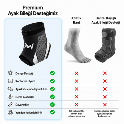 MOVEX PRO